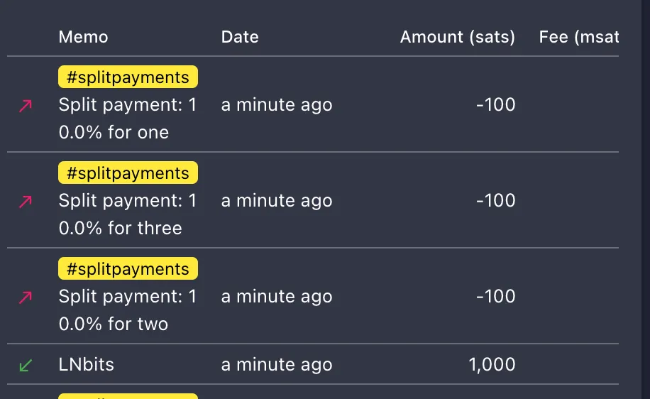 LNBits Payments Image